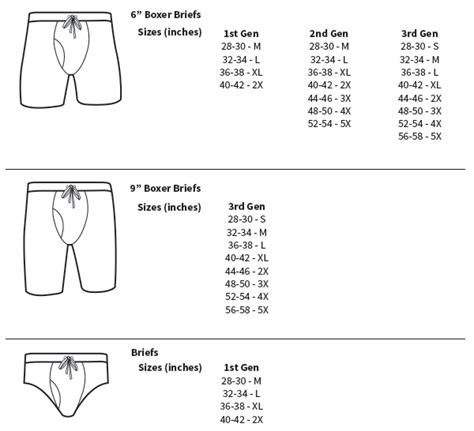 fake versace mens underwear|versace men's underwear size guide.